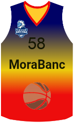 Club's jerseys team-jerseys-front