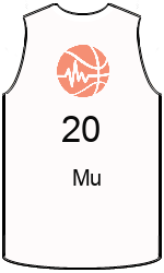 team-jerseys-front