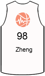 team-jerseys-front