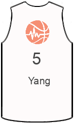 Клубные майки team-jerseys-front