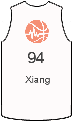 Клубные майки team-jerseys-front