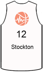 team-jerseys-back