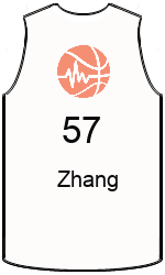 Club's jerseys team-jerseys-front