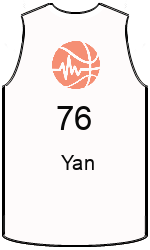Дрес-маици на клубот team-jerseys-front