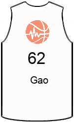 team-jerseys-front