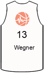 team-jerseys-front