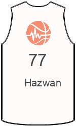 球會球衣 team-jerseys-front