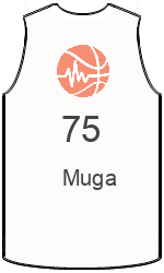 球會球衣 team-jerseys-front