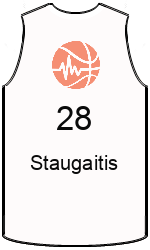 team-jerseys-front
