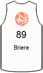 team-jerseys-front