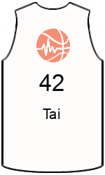 team-jerseys-front