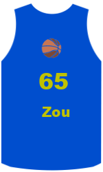team-jerseys-front