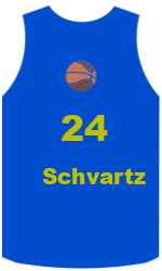 team-jerseys-front