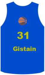 Club's jerseys team-jerseys-front