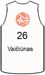 Club's jerseys team-jerseys-front