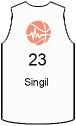 team-jerseys-front