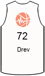 Club's jerseys team-jerseys-front