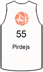 team-jerseys-front