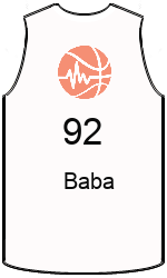 team-jerseys-front