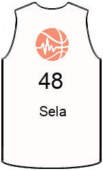 team-jerseys-front