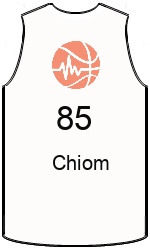 Дрес-маици на клубот team-jerseys-front