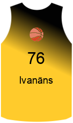 Club's jerseys team-jerseys-front