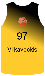team-jerseys-front