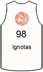 team-jerseys-front