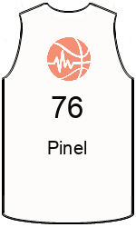 team-jerseys-front