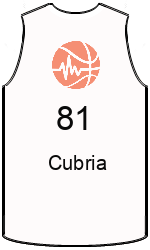 team-jerseys-front