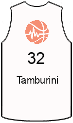 球會球衣 team-jerseys-front