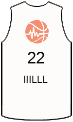 Дрес-маици на клубот team-jerseys-front