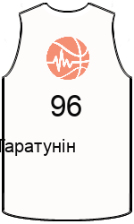 Дрес-маици на клубот team-jerseys-front