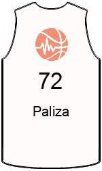 team-jerseys-front