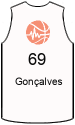 team-jerseys-front