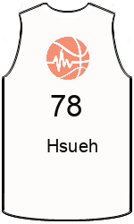 俱樂部球衣 team-jerseys-front