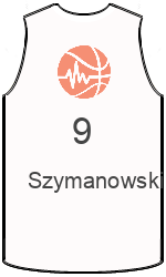 Дрес-маици на клубот team-jerseys-front