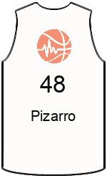 team-jerseys-front