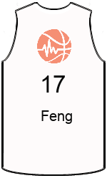 Club's jerseys team-jerseys-front