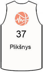 Дрес-маици на клубот team-jerseys-front