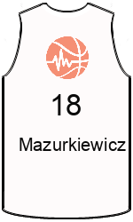 Club's jerseys team-jerseys-front