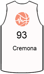 team-jerseys-front