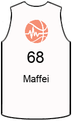 team-jerseys-front