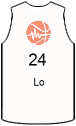 team-jerseys-back