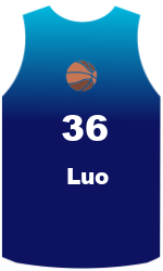 team-jerseys-front