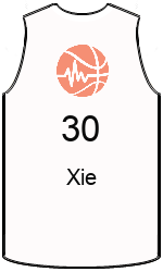 team-jerseys-front