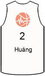 Club's jerseys team-jerseys-front
