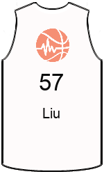 Дрес-маици на клубот team-jerseys-front