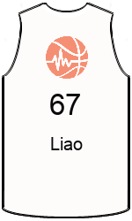 Дрес-маици на клубот team-jerseys-front
