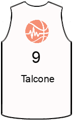 Club's jerseys team-jerseys-front